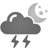 Late thunder