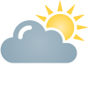 Mostly cloudy