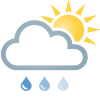 Showers easing