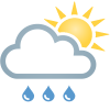 Windy with showers